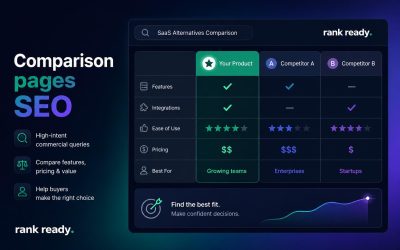 Comparison Pages: The Most Underused SEO Asset for SaaS and Services