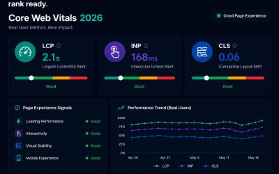 Title: Core Web Vitals 2026: What Changed, What to Fix First