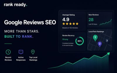 Why Your Reviews Aren’t Helping You Rank (And the 4-Step Fix)