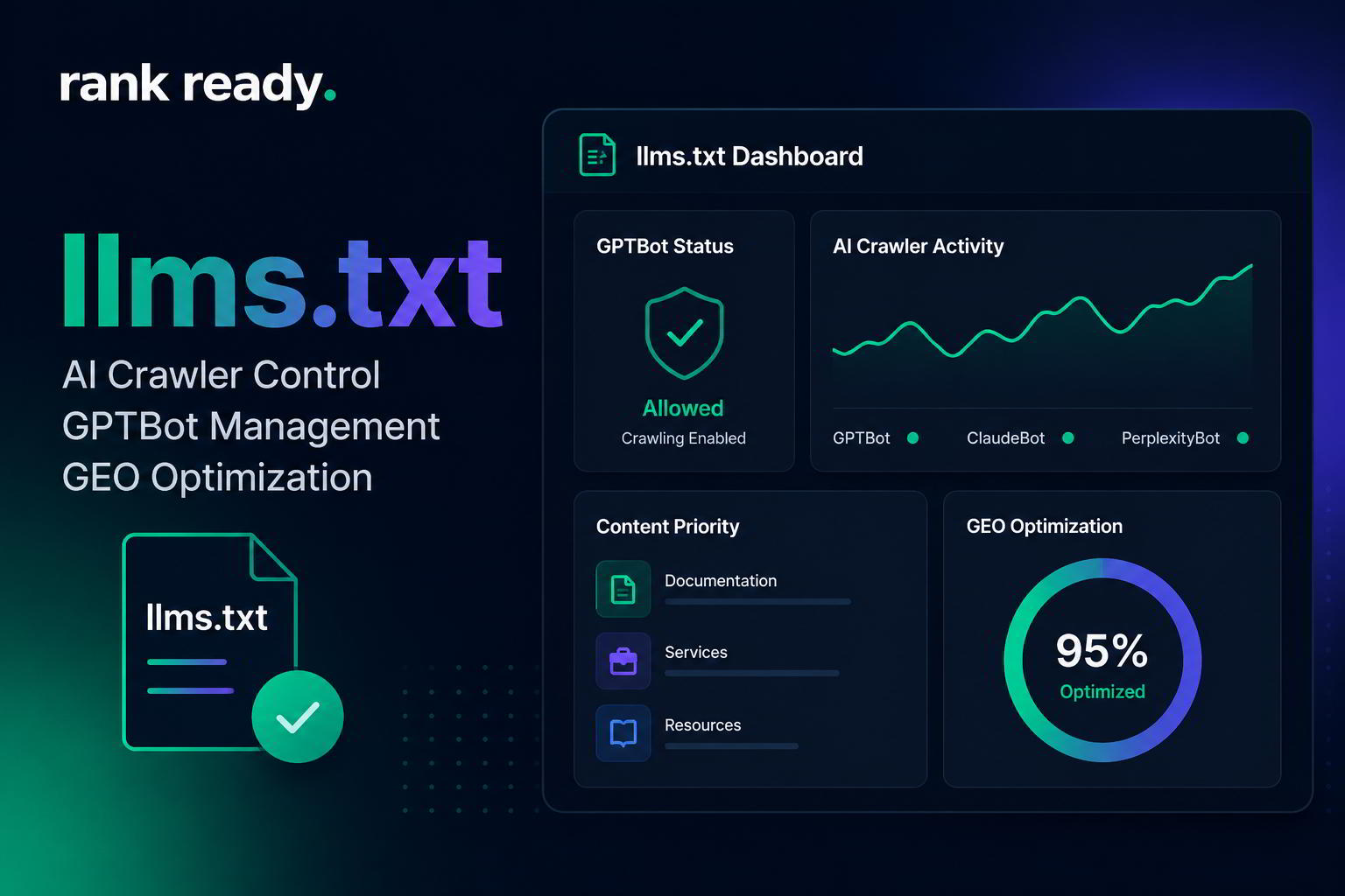 llms txt llms.txt dashboard for AI crawler control, GPTBot management, and GEO optimization.