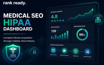 SEO for Medical Practices: HIPAA-Compliant Review Acquisition That Actually Works