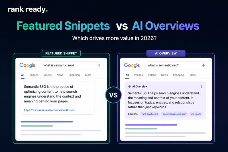 Featured Snippets vs AI Overviews Featured snippets vs AI overviews comparison showing Google search results with a featured snippet and an AI Overview