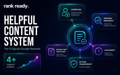 How Google’s Helpful Content System Actually Works in 2026